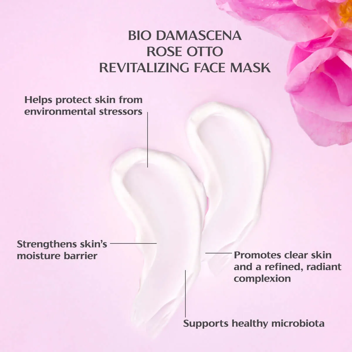 Bio Damascena Rose Otto Revitalizing Face Mask