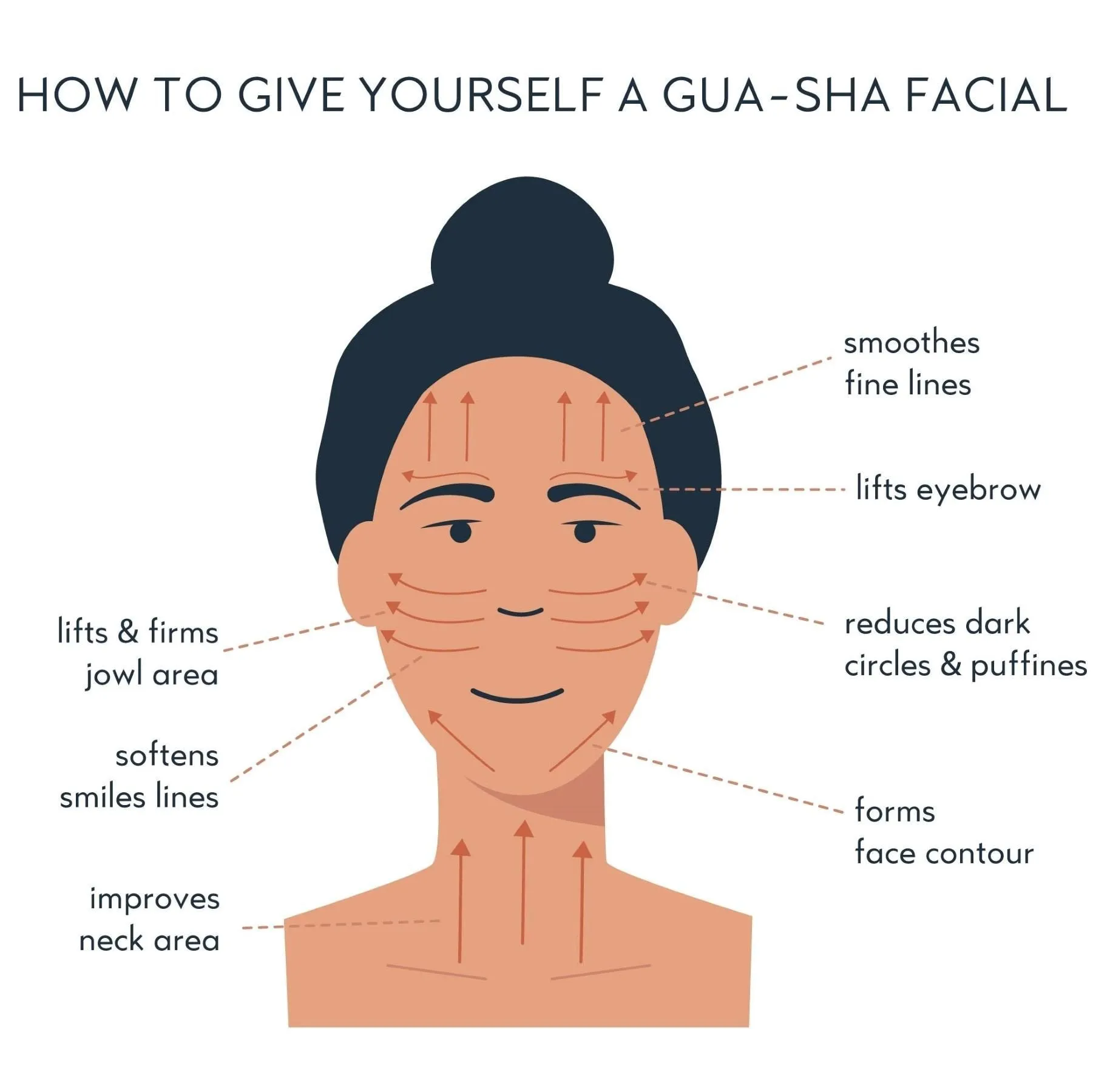 Natural Rose Quartz Gua Sha Mushroom Massage Stone