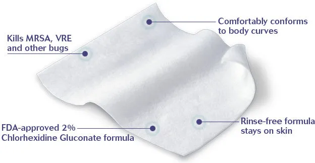 Sage Chlorhexidine Wipes